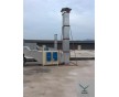 20年治理廢氣專家，紫科等離子ZKDLZ-15K